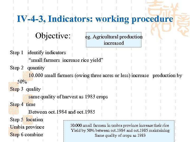 IV-4 -3, Indicators: working procedure Objective: eg. Agricultural production increased Step 1 identify indicators