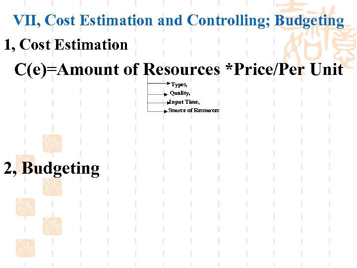 VII, Cost Estimation and Controlling; Budgeting 1, Cost Estimation C(e)=Amount of Resources *Price/Per Unit