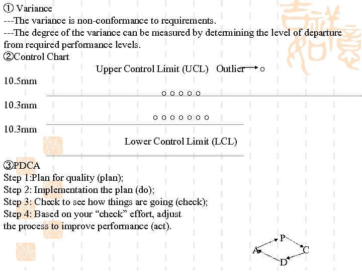 ① Variance ---The variance is non-conformance to requirements. ---The degree of the variance can