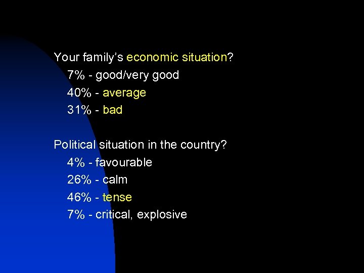 Your family’s economic situation? 7% - good/very good 40% - average 31% - bad