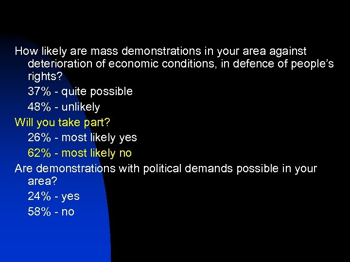 How likely are mass demonstrations in your area against deterioration of economic conditions, in
