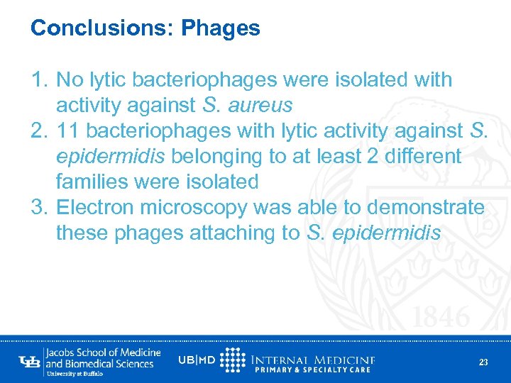 Conclusions: Phages 1. No lytic bacteriophages were isolated with activity against S. aureus 2.
