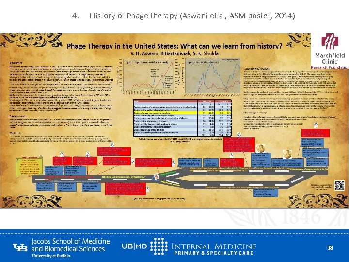 4. History of Phage therapy (Aswani et al, ASM poster, 2014) 38 