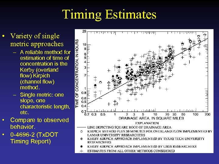 Timing Estimates • Variety of single metric approaches – A reliable method for estimation