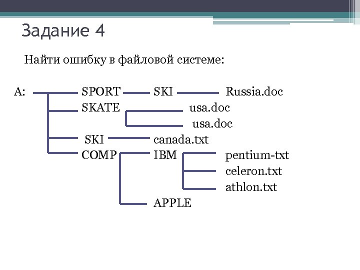 Файловая ошибка. Найдите ошибку в файловой системе. Найдите ошибку в файловой системе Информатика. Найдите ошибку в файловой системе Sport Ski. Б) найти ошибки в файловой системе:.