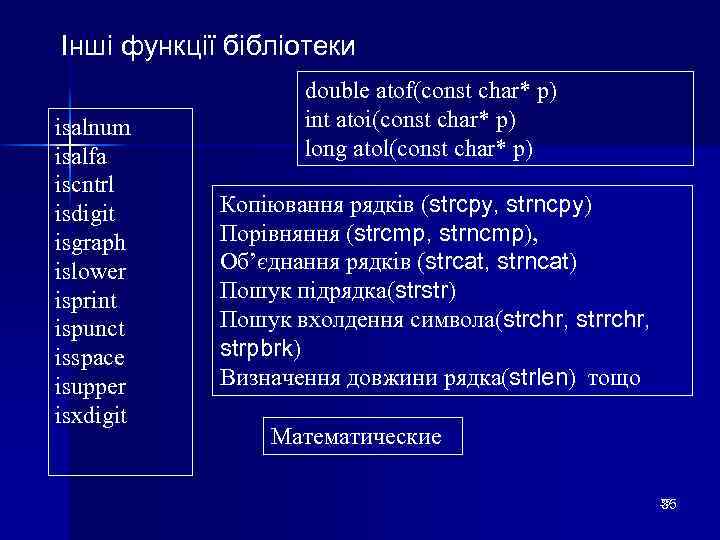 Інші функції бібліотеки isalnum isalfa iscntrl isdigit isgraph islower isprint ispunct isspace isupper isxdigit