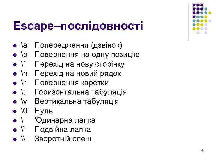 Escape–послідовності l l l а b f n r t v    ”