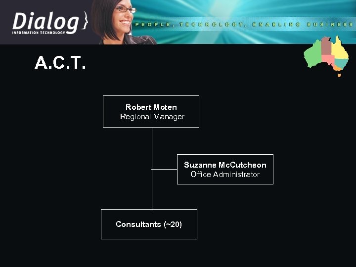 A. C. T. Robert Moten Regional Manager Suzanne Mc. Cutcheon Office Administrator Consultants (~20)