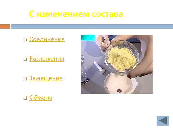 С изменением состава Соединения Разложения Замещения Обмена 