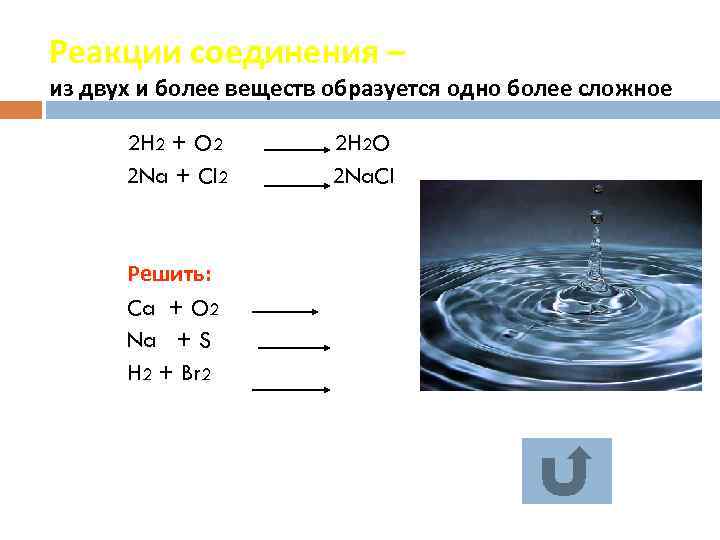 Реакции соединения – из двух и более веществ образуется одно более сложное 2 H