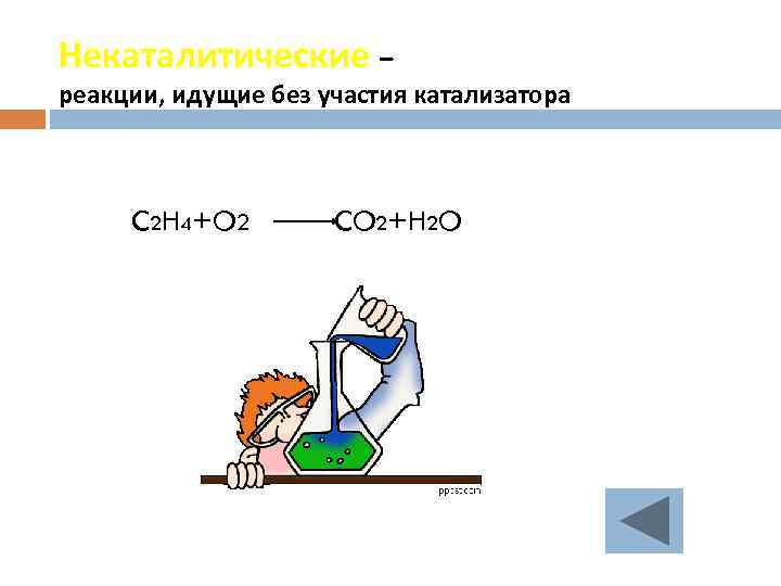 Пошли реакция