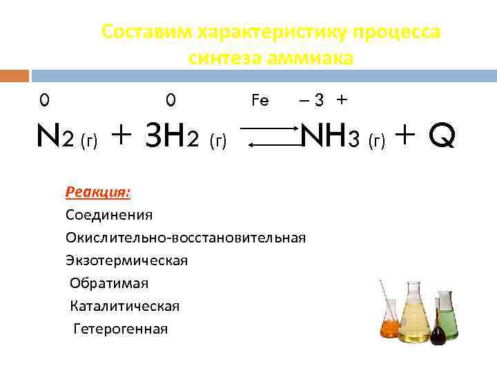 Уравнение обратимой реакции