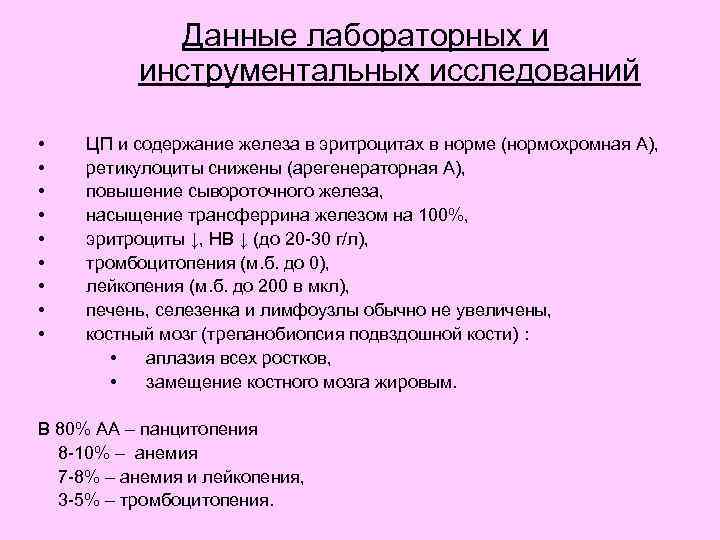 Данные лабораторных и инструментальных исследований • • • ЦП и содержание железа в эритроцитах