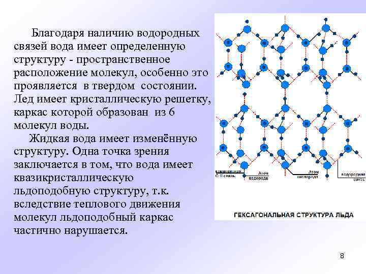 Расположение молекул