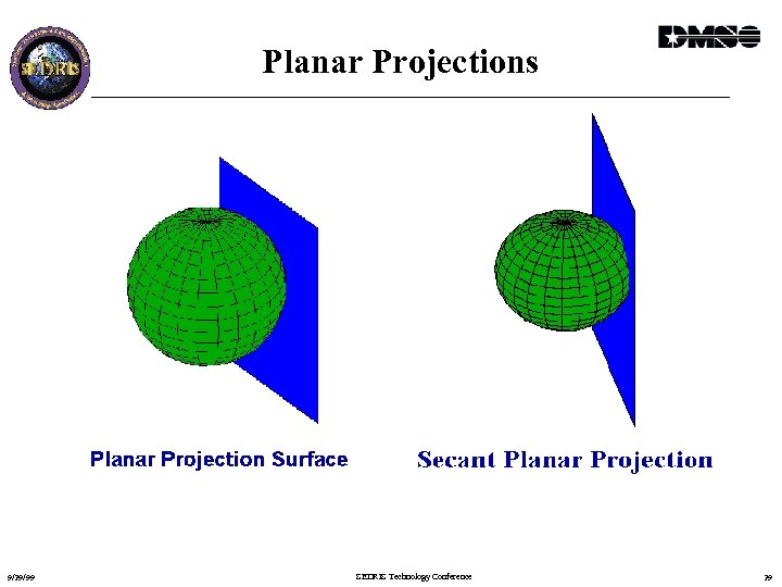 Planar Projections 9/29/99 SEDRIS Technology Conference 29 