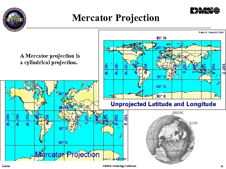 Mercator Projection A Mercator projection is a cylindrical projection. 9/29/99 SEDRIS Technology Conference 34