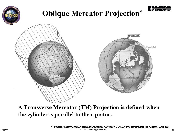 Oblique Mercator Projection* A Transverse Mercator (TM) Projection is defined when the cylinder is