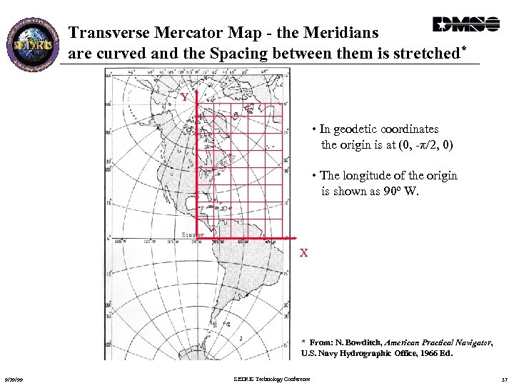Transverse Mercator Map - the Meridians are curved and the Spacing between them is