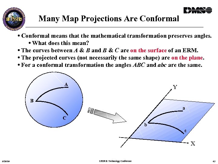 Many Map Projections Are Conformal • Conformal means that the mathematical transformation preserves angles.