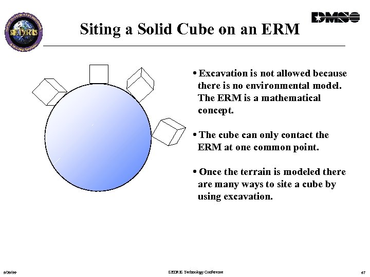 Siting a Solid Cube on an ERM • Excavation is not allowed because there