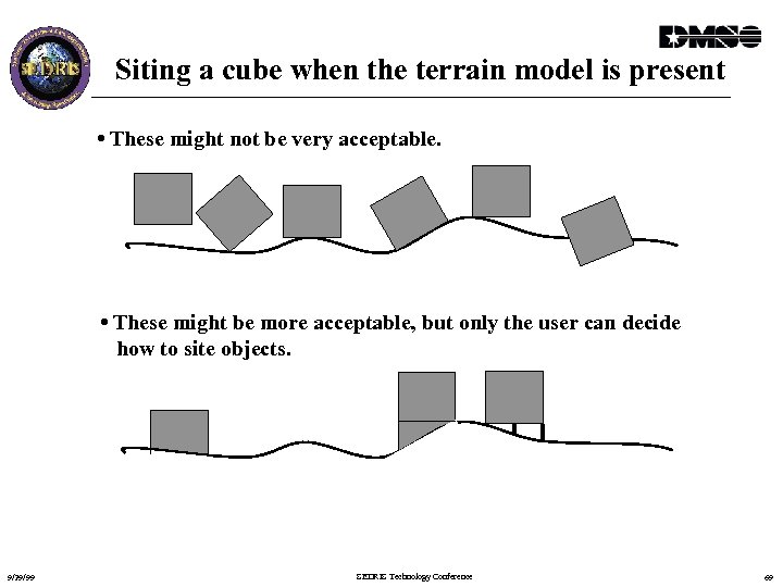 Siting a cube when the terrain model is present • These might not be