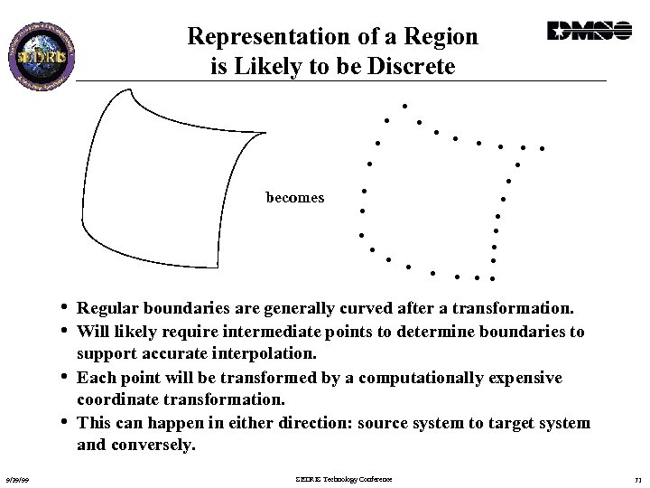 Representation of a Region is Likely to be Discrete • • becomes • •