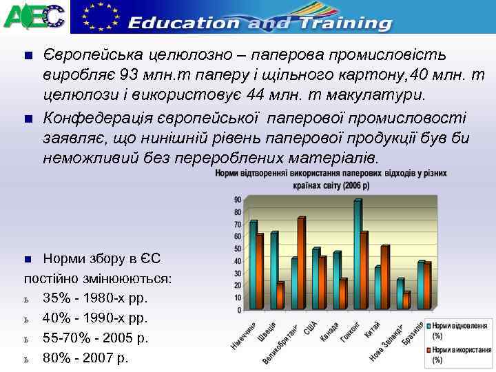 n n Європейська целюлозно – паперова промисловість виробляє 93 млн. т паперу і щільного