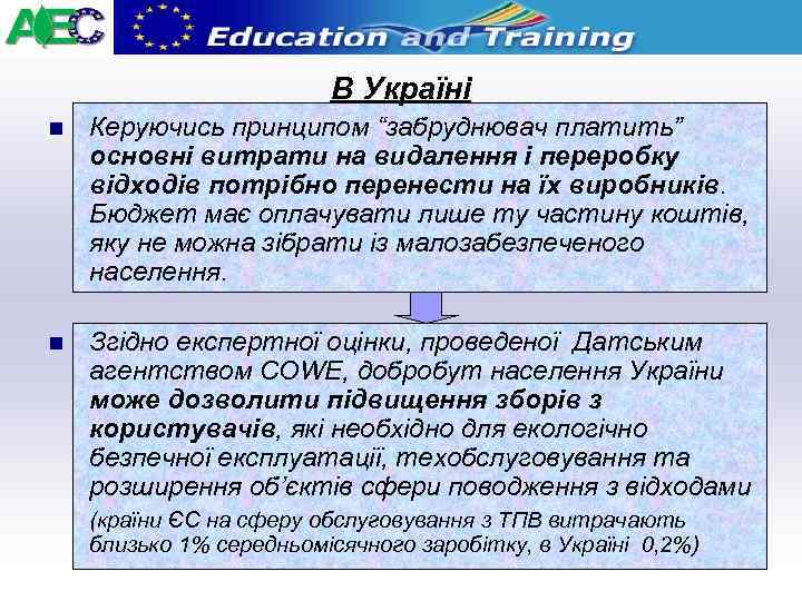 В Україні n Керуючись принципом “забруднювач платить” основні витрати на видалення і переробку відходів