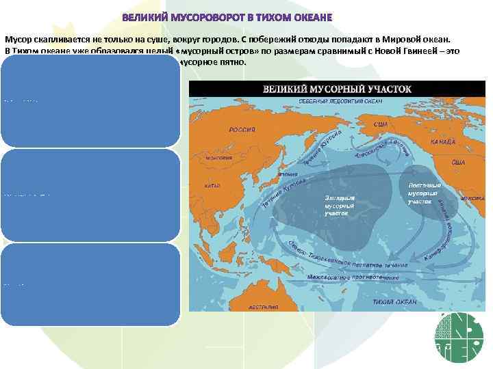 Мусор скапливается не только на суше, вокруг городов. С побережий отходы попадают в Мировой