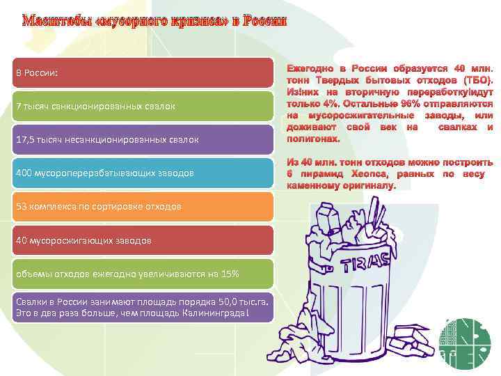Масштабы «мусорного кризиса» в России В России: 7 тысяч санкционированных свалок 17, 5 тысяч