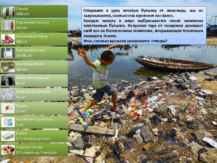 Стекло 1000 лет Пластиковая бутылка 450 лет Алюминиевая банка 300 лет Пластиковый пакет 20