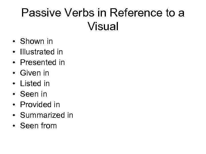 Passive Verbs in Reference to a Visual • • • Shown in Illustrated in