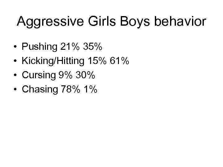 Aggressive Girls Boys behavior • • Pushing 21% 35% Kicking/Hitting 15% 61% Cursing 9%