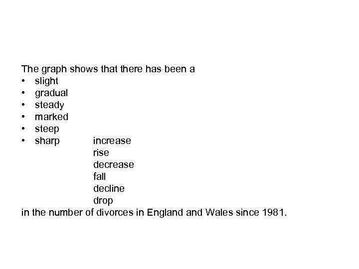 The graph shows that there has been a • slight • gradual • steady