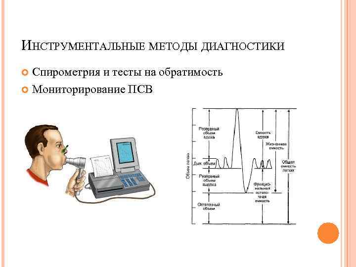 ИНСТРУМЕНТАЛЬНЫЕ МЕТОДЫ ДИАГНОСТИКИ Спирометрия и тесты на обратимость Мониторирование ПСВ 
