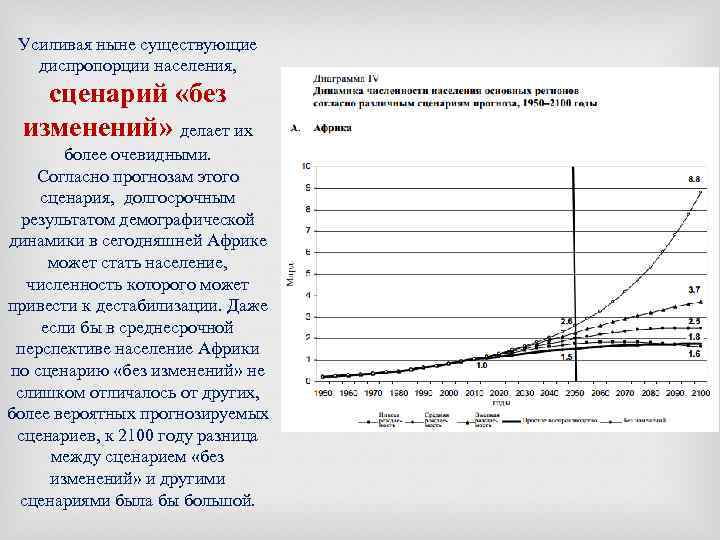 Усиливая ныне существующие диспропорции населения, сценарий «без изменений» делает их более очевидными. Согласно прогнозам