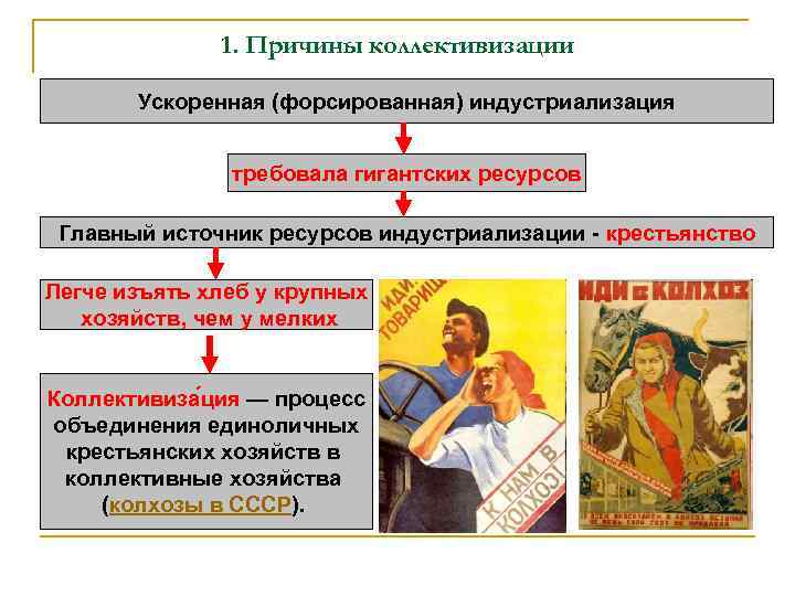 1. Причины коллективизации Ускоренная (форсированная) индустриализация требовала гигантских ресурсов Главный источник ресурсов индустриализации -