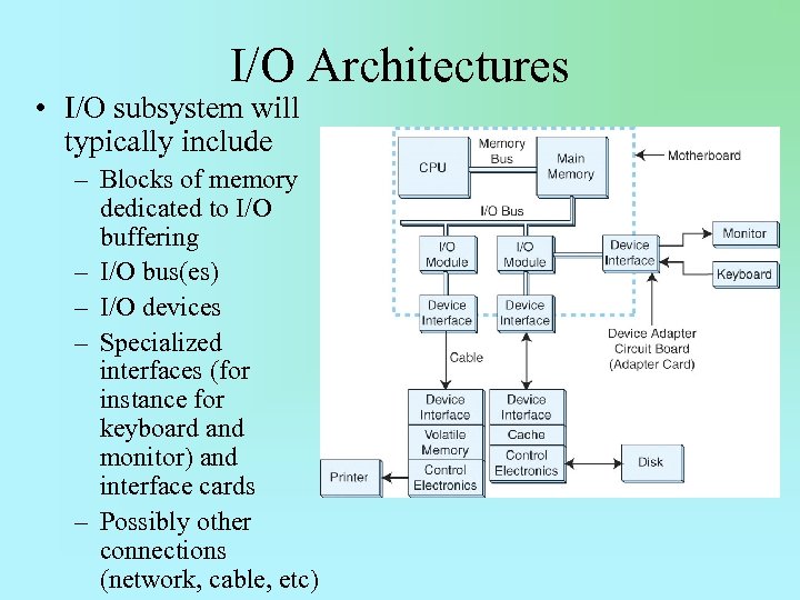 I/O Architectures • I/O subsystem will typically include – Blocks of memory dedicated to