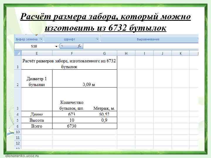 Расчёт размера забора, который можно изготовить из 6732 бутылок 