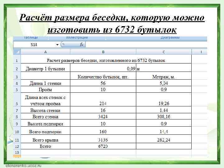 Расчёт размера беседки, которую можно изготовить из 6732 бутылок 