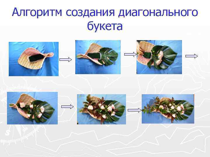 Алгоритм создания диагонального букета 