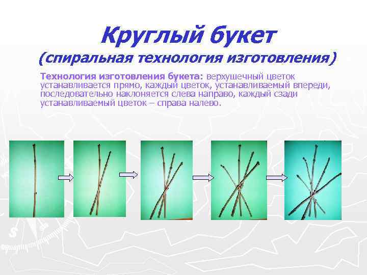 Круглый букет (спиральная технология изготовления) Технология изготовления букета: верхушечный цветок устанавливается прямо, каждый цветок,