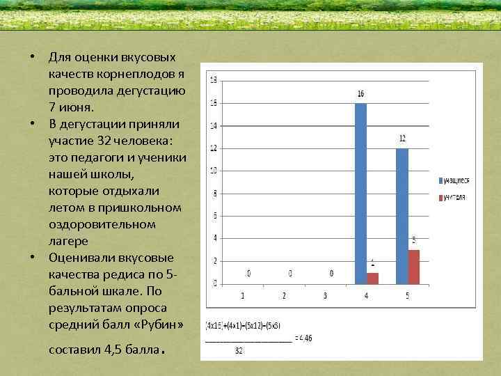  • Для оценки вкусовых качеств корнеплодов я проводила дегустацию 7 июня. • В