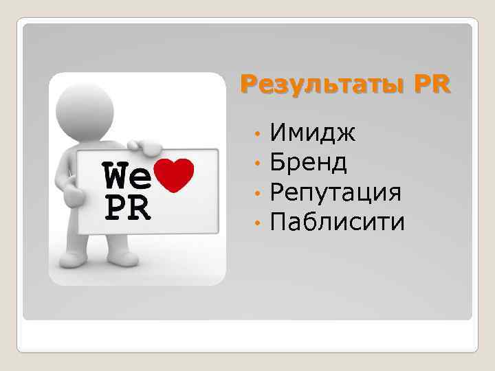 Результаты PR • • Имидж Бренд Репутация Паблисити 