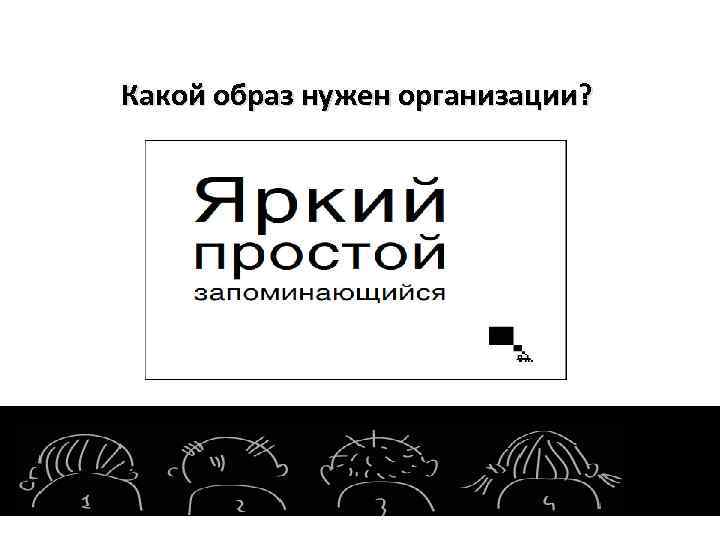 Какой образ нужен организации? 