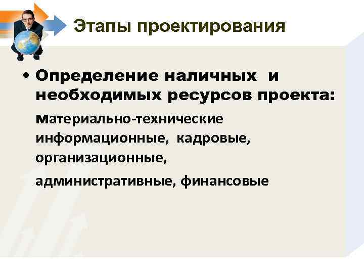 Этапы проектирования • Определение наличных и необходимых ресурсов проекта: материально-технические информационные, кадровые, организационные, административные,