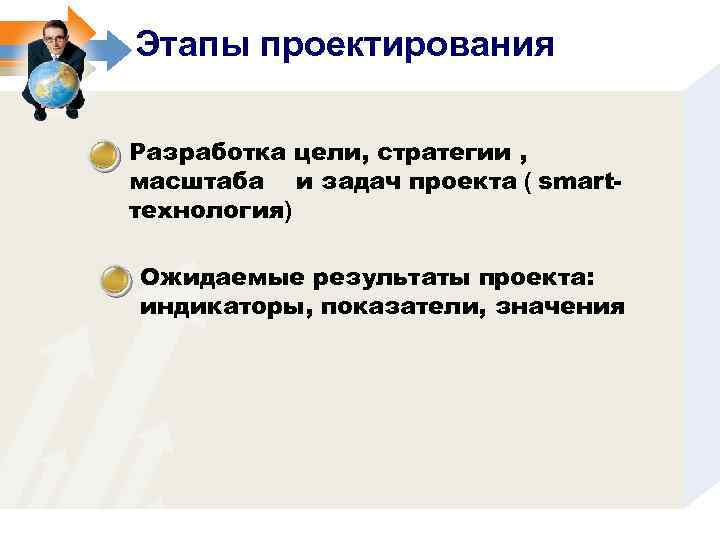 Этапы проектирования Разработка цели, стратегии , масштаба и задач проекта ( smartтехнология) Ожидаемые результаты