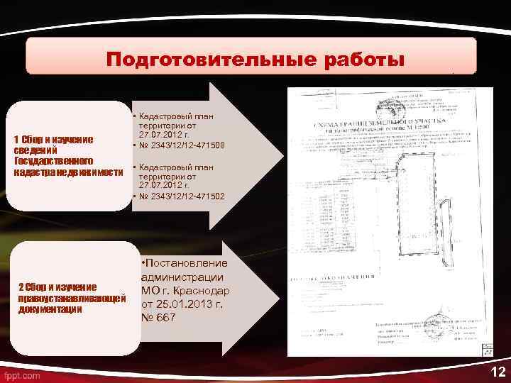 Архив кадастровых планов