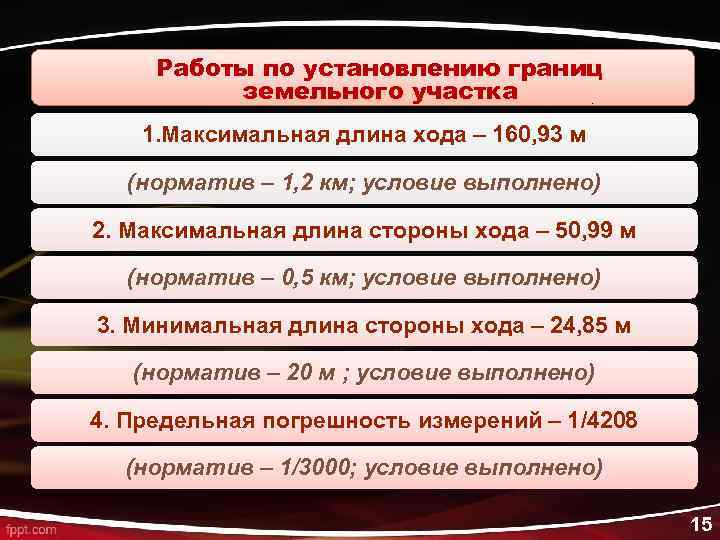 Работы по установлению границ земельного участка 1. Максимальная длина хода – 160, 93 м