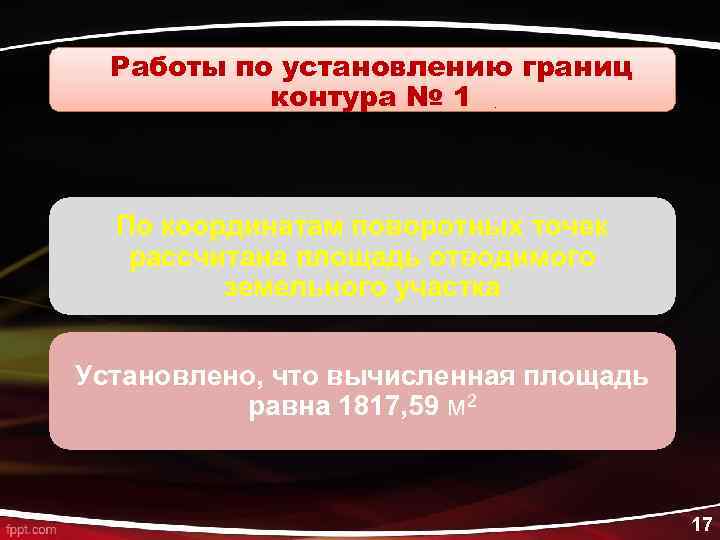 Работы по установлению границ контура № 1 По координатам поворотных точек рассчитана площадь отводимого